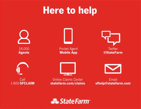 Agent Website. . State farm ins phone number